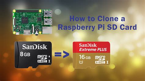 raspberry pi b plus clone img wont boot|raspberry pi sd card won't boot.